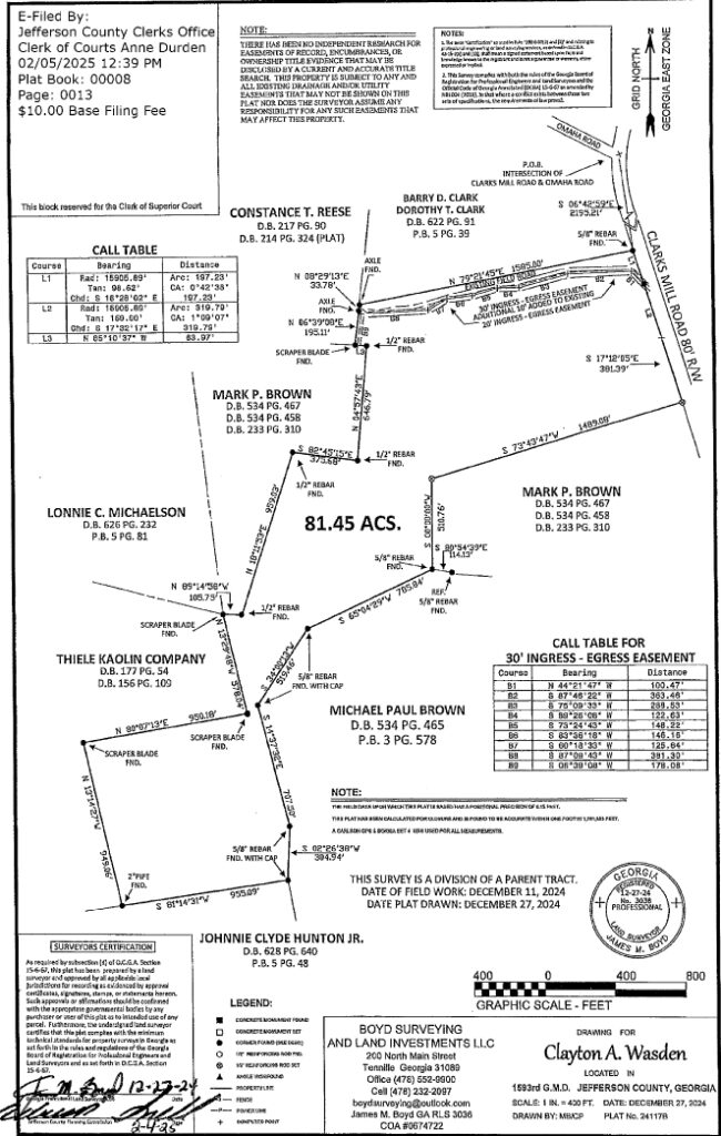 Avera – 81.45 Acres